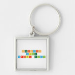 Periodic
 Table
 Writer eldin  Metal Keychains