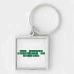 Feliz navidad 
 Laboratorio de
  química   Metal Keychains
