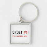 ORDET  Metal Keychains