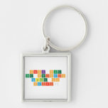 Check out
 The periodic
 TABLE on
 Safari!  Metal Keychains
