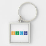Sudra  Metal Keychains