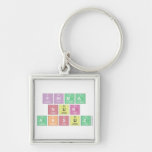 fatma
 nur
 aksuz  Metal Keychains