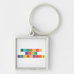 ecuaciones
 lineales
 fraccionarias  Metal Keychains