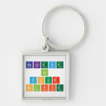 believe
 in
 your
 selfie  Metal Keychains