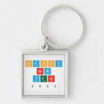 Happy
 New
 Year
 2022  Metal Keychains