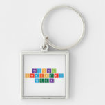 National 
 Chemistry
 Week  Metal Keychains