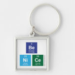 Be
 NiCe  Metal Keychains