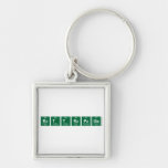 Rattrapage  Metal Keychains