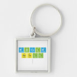 Malcolm
 Astell
   Metal Keychains
