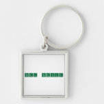 Noel Ramirez  Metal Keychains