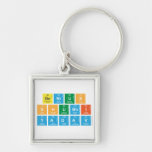 Genius
 Shubhi
 Yadav  Metal Keychains