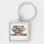 Creating
 Solutions
 Through
 Green
 Chemistry
   Metal Keychains
