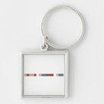 Happy Birthday James   Metal Keychains