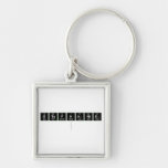 Stephanie
   Metal Keychains