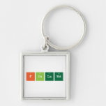 finland  Metal Keychains