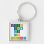 KEEP 
 CALM
 AND 
 DO 
 BIOLOGY  Metal Keychains