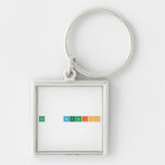 no   represion  Metal Keychains