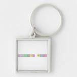 Fatmanur BALCI   Metal Keychains