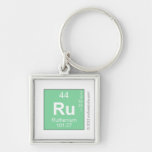 Ru  Metal Keychains
