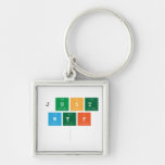 just
 wtf
   Metal Keychains