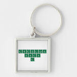 abdullah
 khan
   a   Metal Keychains