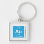 au  Metal Keychains