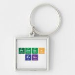 Pramesh
 Rana  Metal Keychains