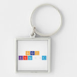 Serap 
 Karagöz   Metal Keychains