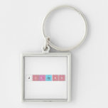 jordynn  Metal Keychains