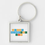 Happy 
 Retirement
 Luis  Metal Keychains
