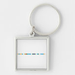 Happy Birthday Luke and Morgan!  Metal Keychains