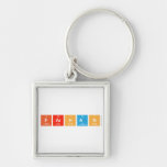 Farhan  Metal Keychains