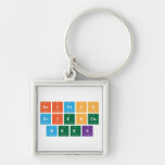 british
 science
 week  Metal Keychains