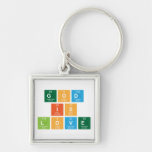 God
 is
 love  Metal Keychains