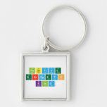 Positive
 Energetic
 Kind  Metal Keychains