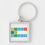 Othmane
 El 
 Moutaani  Metal Keychains