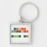 Giorni
 Migliori
 
 Elle gi
   Metal Keychains
