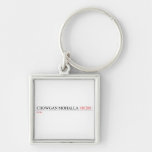 Chowgan mohalla  Metal Keychains