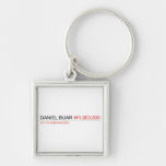 DANIEL BUAR  Metal Keychains