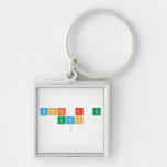 What r U
 Upto
   Metal Keychains