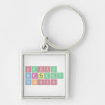 Happy
 Birthday
 Allison  Metal Keychains