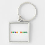 fukc finland  Metal Keychains