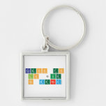 Cagon to
 lo que
 se menea  Metal Keychains