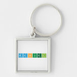 Manuel  Metal Keychains