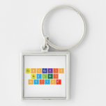 GENCBAKIS
  SIZLERI
  SEVIYOR   Metal Keychains
