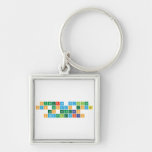 Nuestros Waflles 
 han pasado todas
  las pruebas 
 organolepticas  Metal Keychains