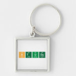 Study  Metal Keychains
