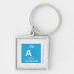 A  Metal Keychains