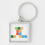 SNEH
 IS 
 HERE
 TO STAY  Metal Keychains