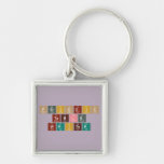 Periodic
 Table
 Writer  Metal Keychains
